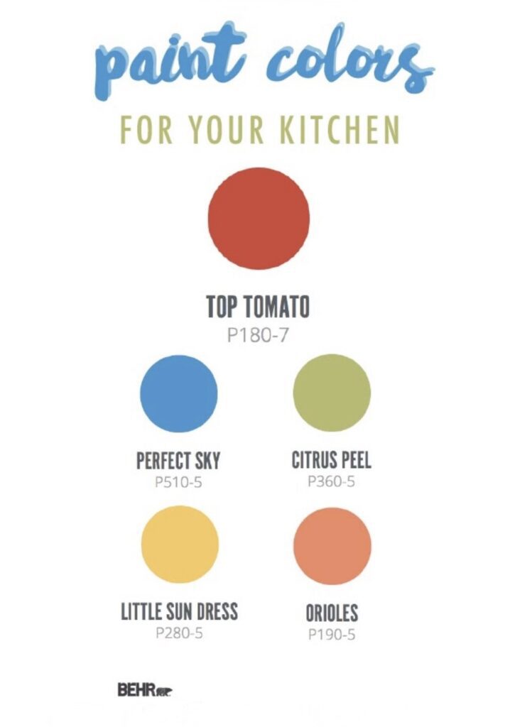 Behr Kitchen Paint Colors.
