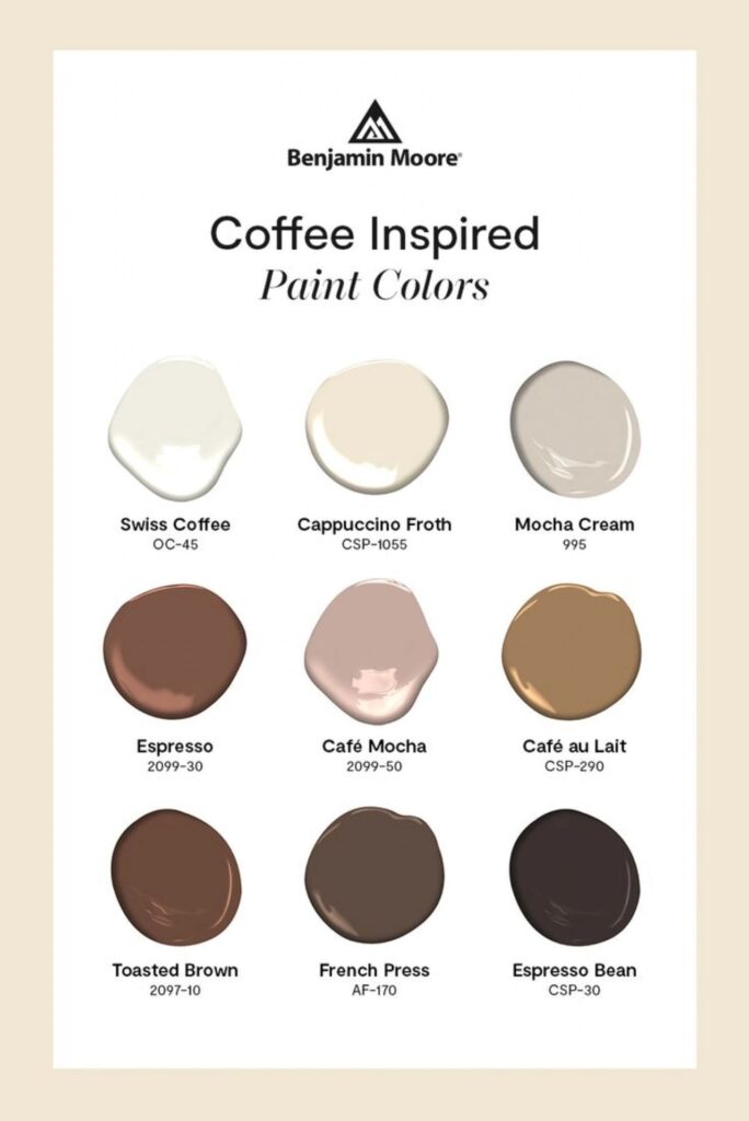 Benjamin Moore Coffee Inspired Colors. A series of coffee inspired paint colors.