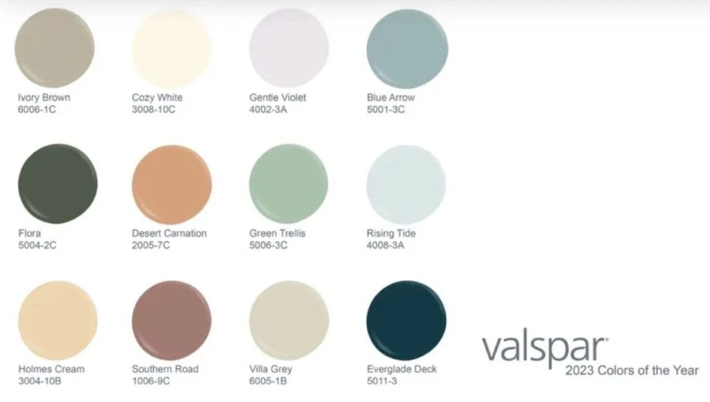 Valspar 2023 Color Trends. A series of coffee inspired paint colors.