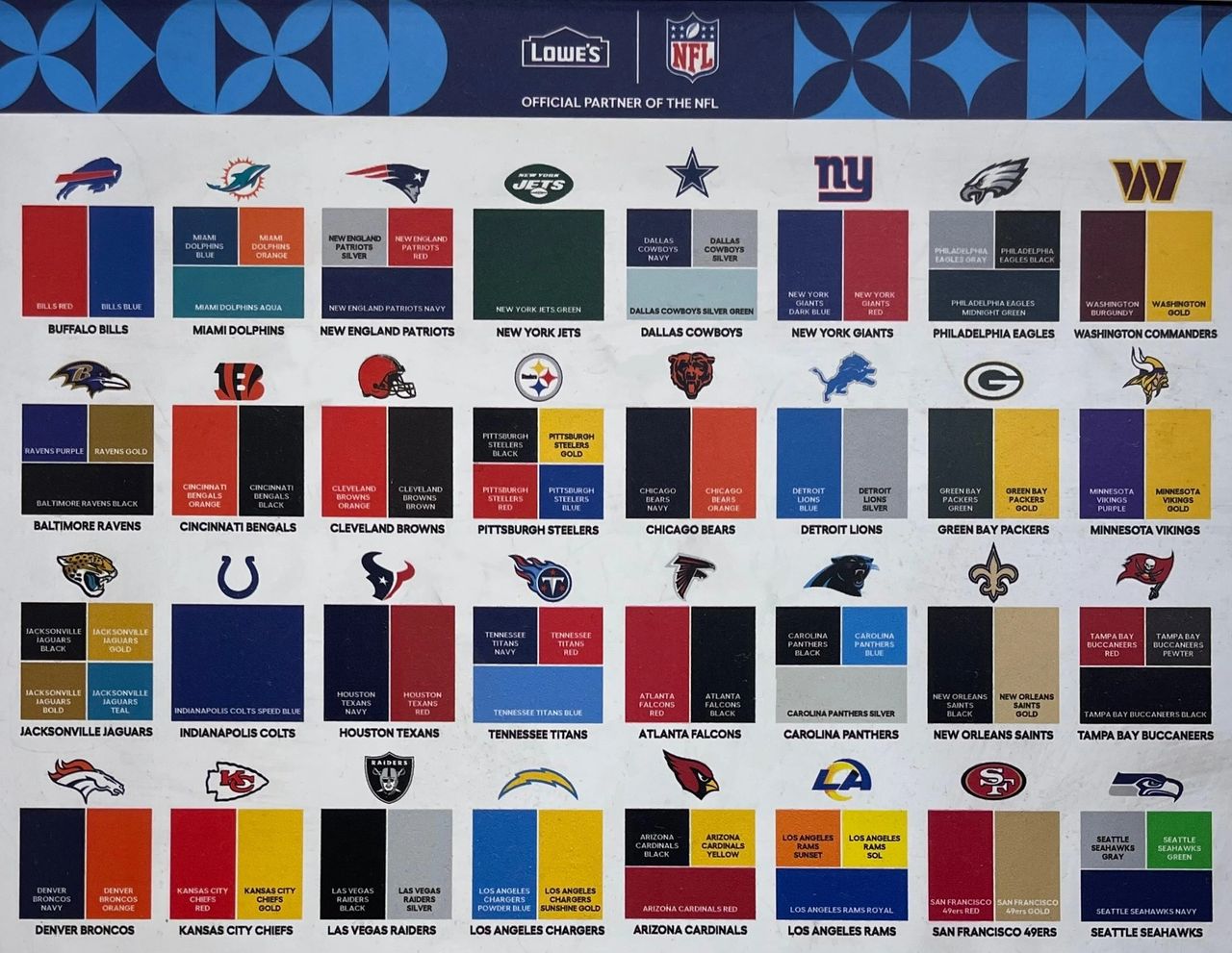 A wall of nfl team colors and logos.