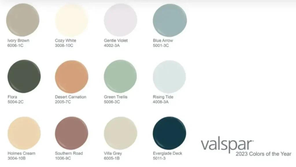 Valspar 2023 Color Trends.