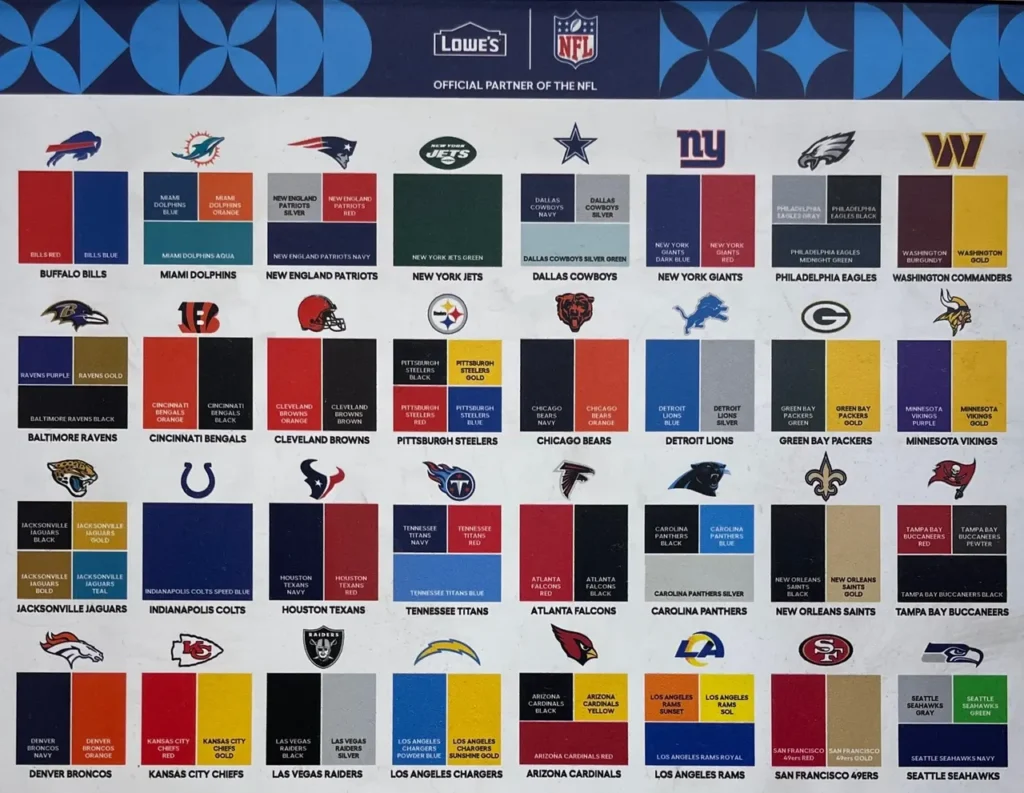 Lowe's Vaslpar NFL Team Paint Colors.