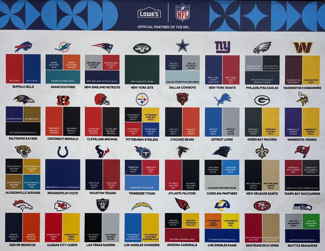 Lowe's Vaslpar NFL Team Paint Colors.