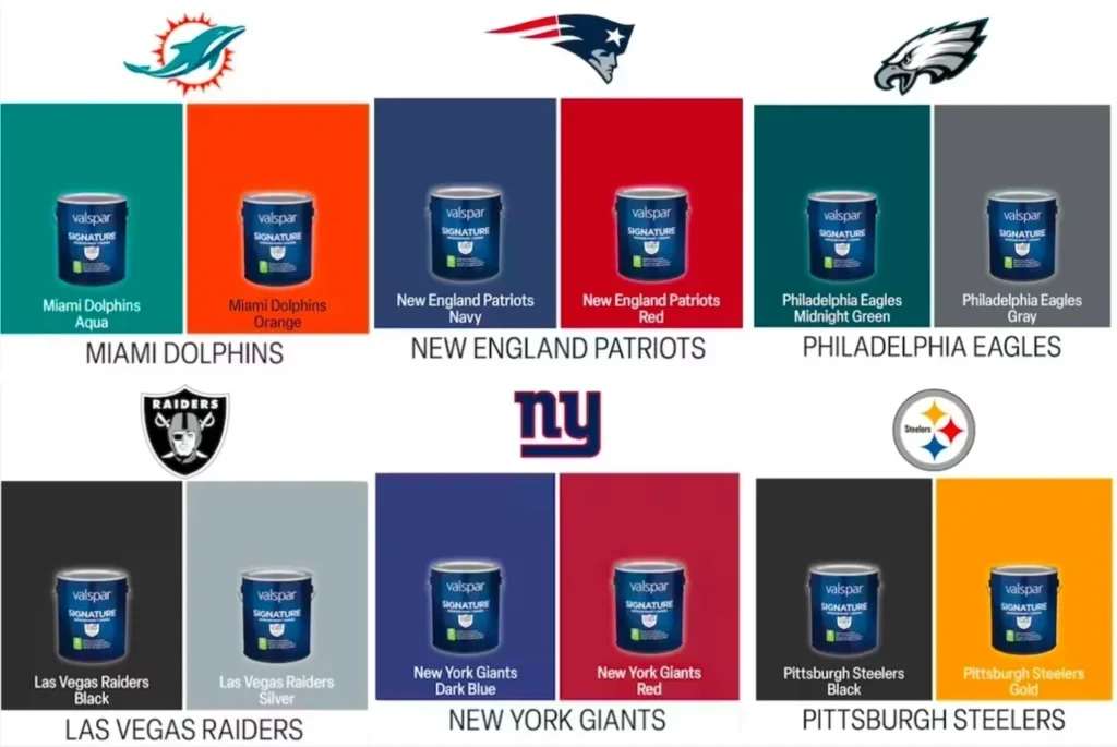 Most Popular NFL Team Paint Colors.