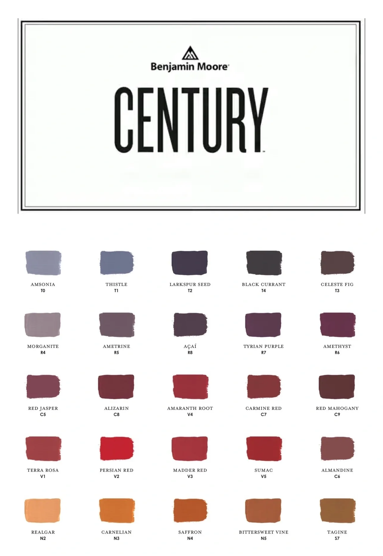 Benjmin Moore Century Paint Amsonia to Tagine. All About House Painting.