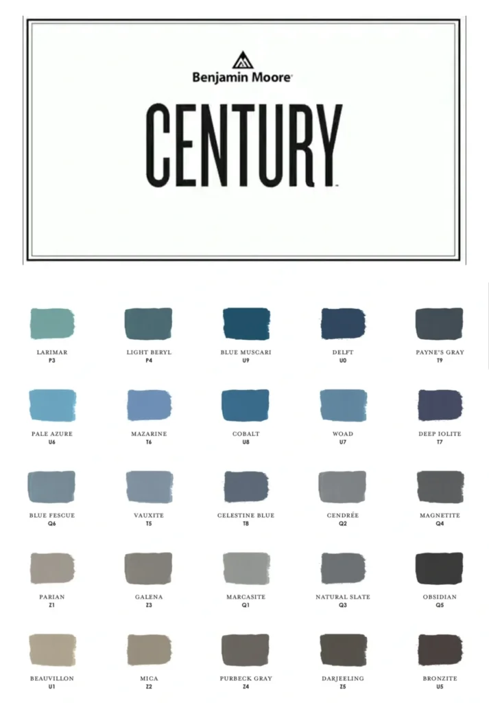 Benjmin Moore Century Paint Larimar to Bronzite.