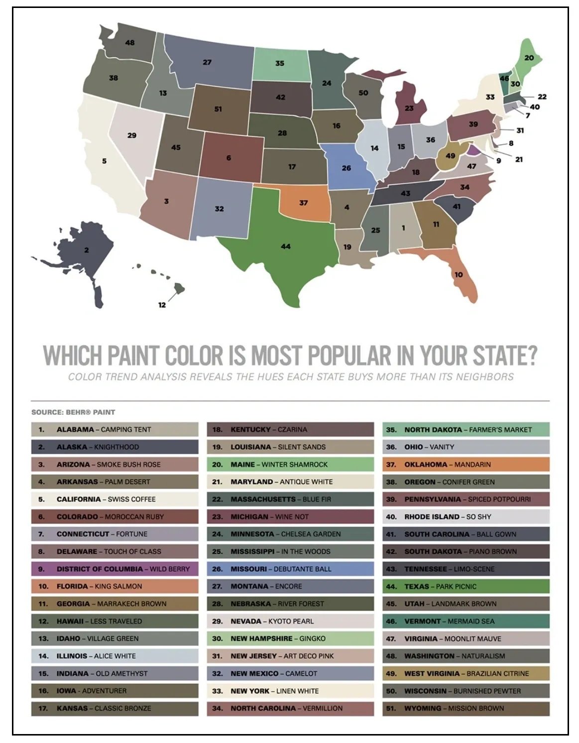 Behr Top Paint Colors.