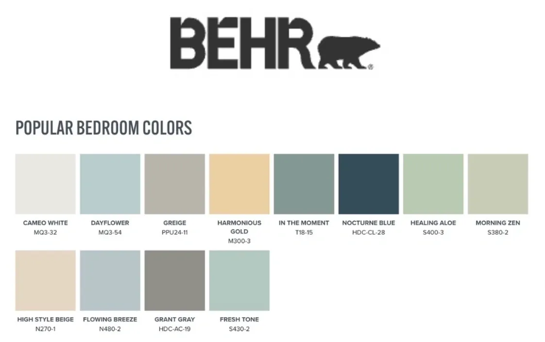 Trending Bedroom Colors.