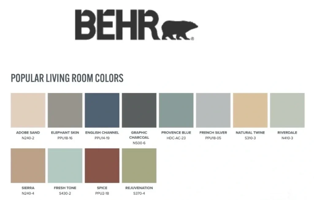 Trending Living Room Colors.