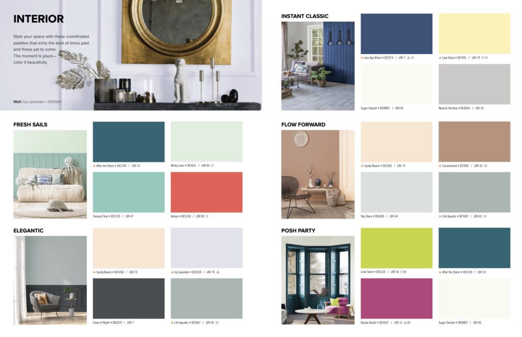 Dunn Edwards 2025 Interior Trending Colors.