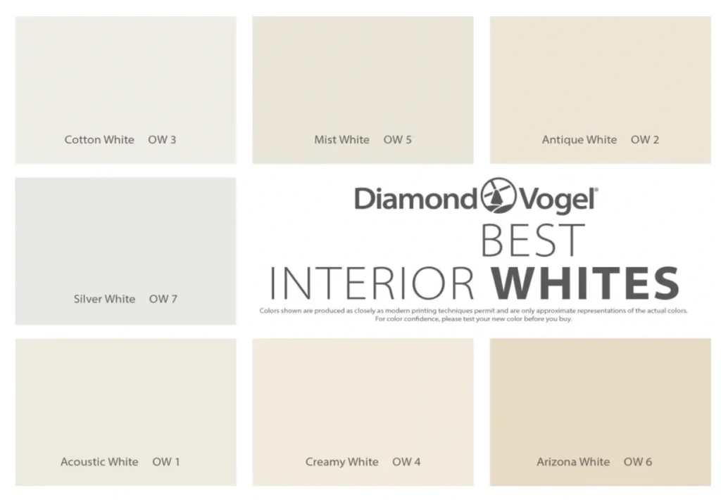 Best Interior Whites.