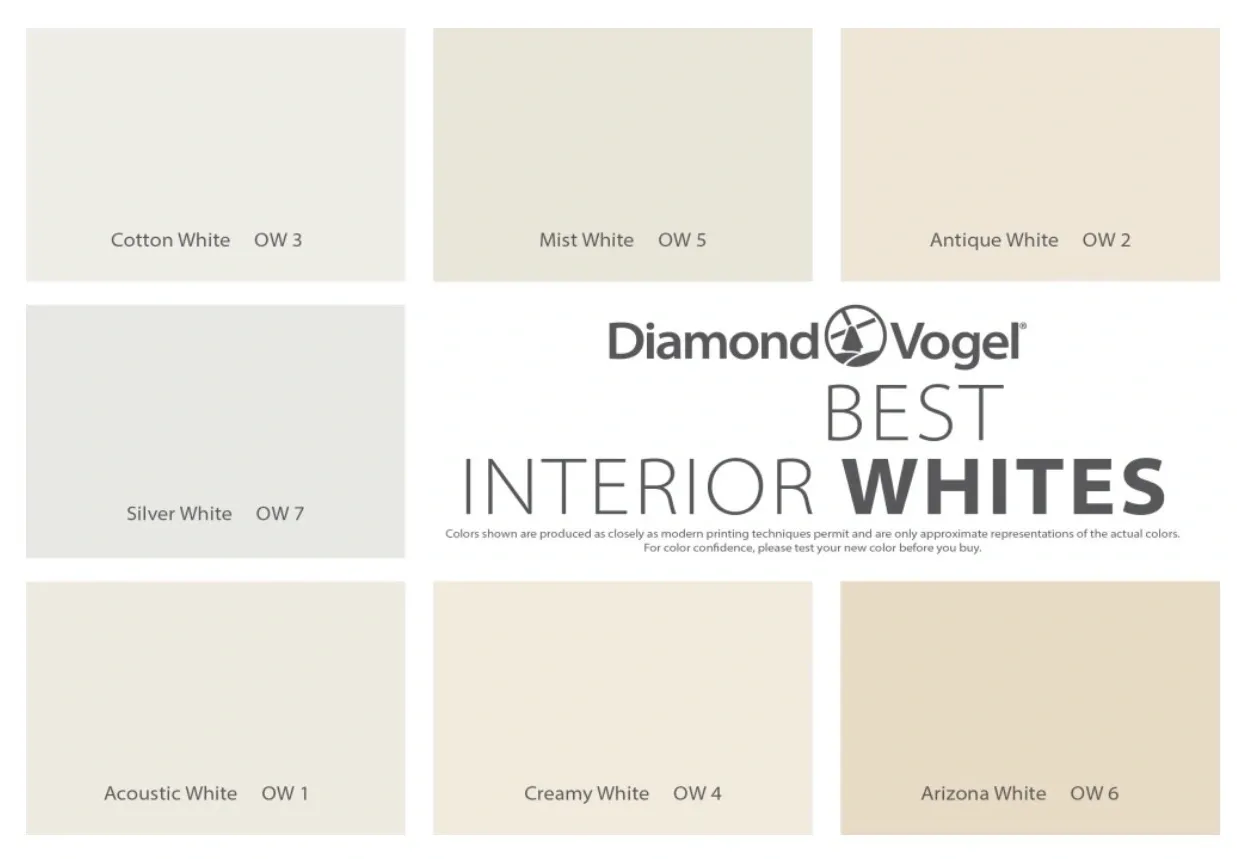 Best Interior Whites.