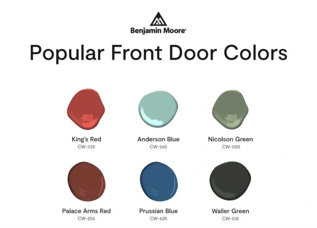 Popular Front Door Colors.