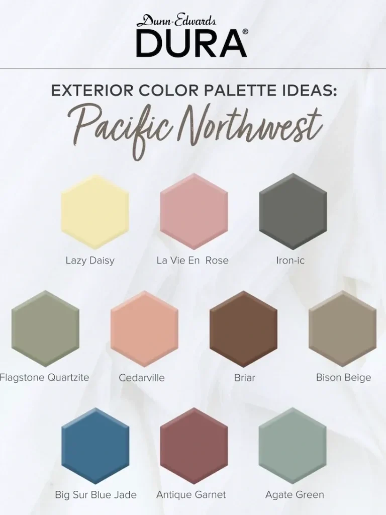 Dura Pacific Northwest Paint Color Palette..