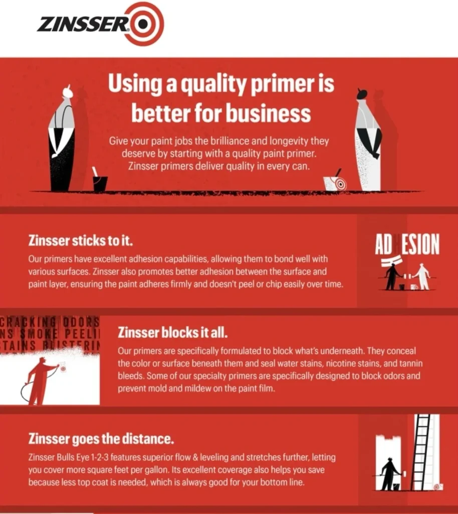 Primer Information Chart