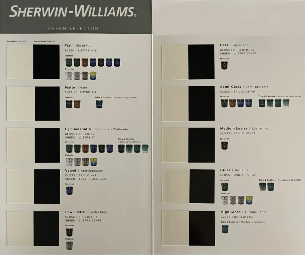 Sherwin Williams Sheen Selector.