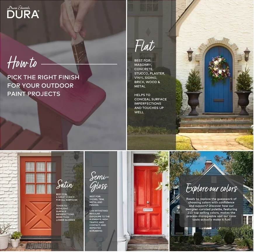 Picking the Right Paint Finishes.