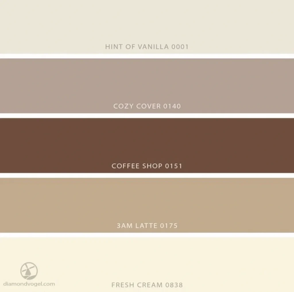Diamond Vogel Coffee Inspired Hues.