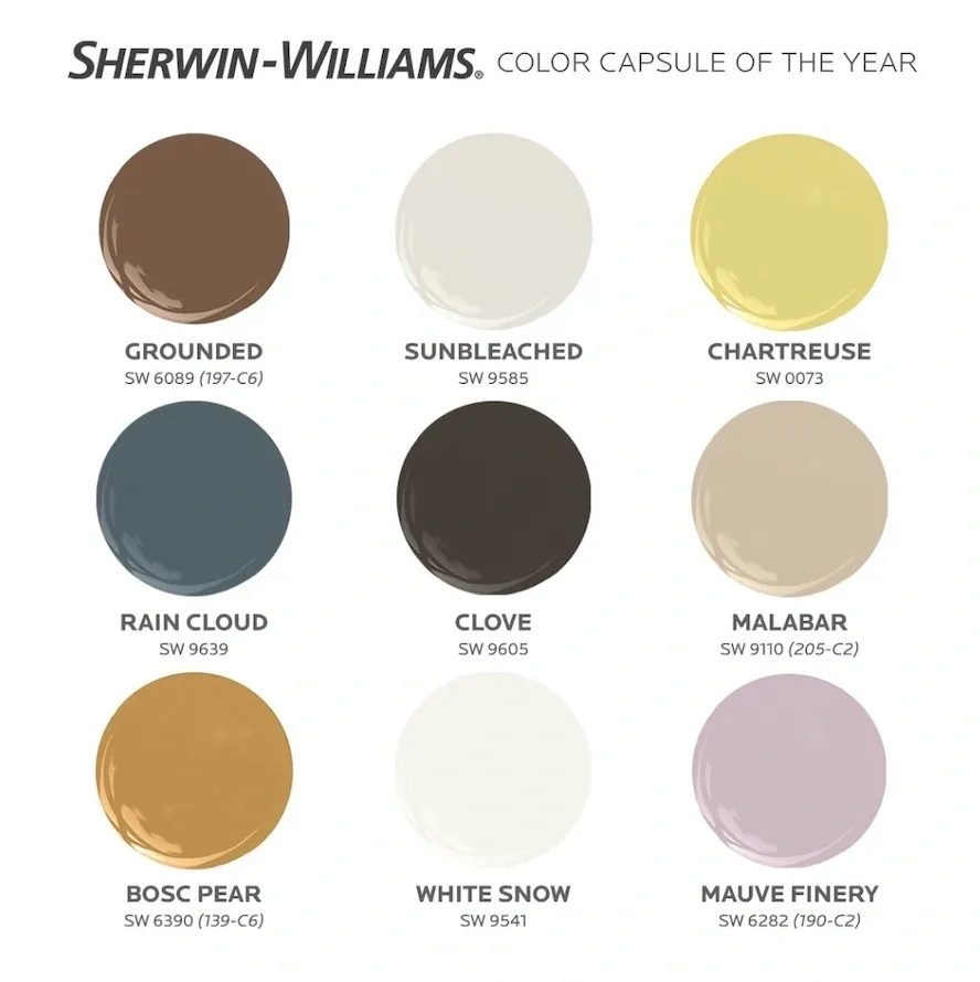 Sherwin Williams 2025 Color Capsule.