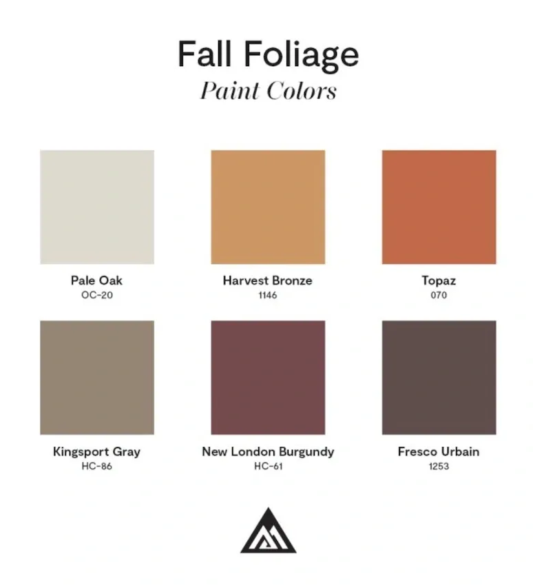 Benjamin Moore Fall Foliage Colors. All About House Painting.